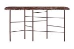 Astro Console Table