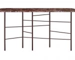 Astro Console Table