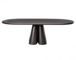 Fi Table